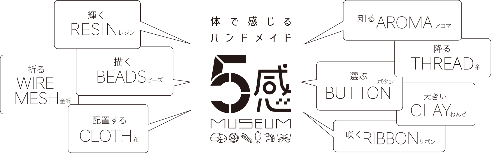 体で感じるハンドメイド 5感ミュージアム